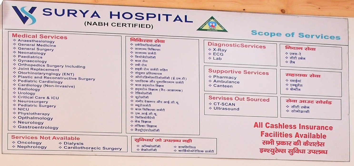 Surya Hospital scope of services board